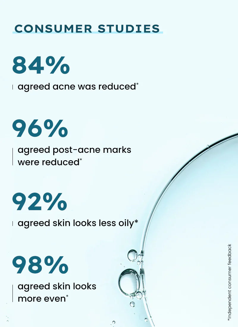 Hyphen Acne Defence Daily Serum