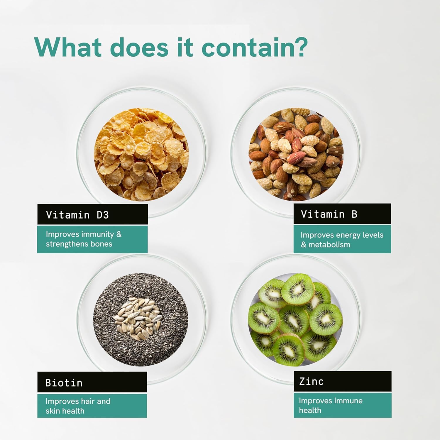 Be Bodywise Multivitamin Gummies