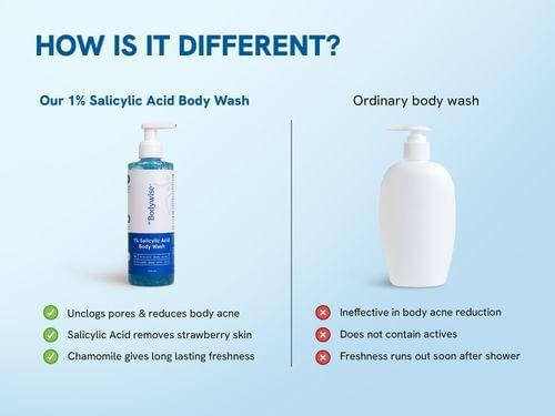 Be Bodywise Flora Underarm Roll On + Salicylic Acid Body Wash
