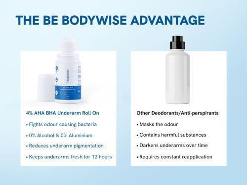Be Bodywise Flora Underarm Roll On + Salicylic Acid Body Wash