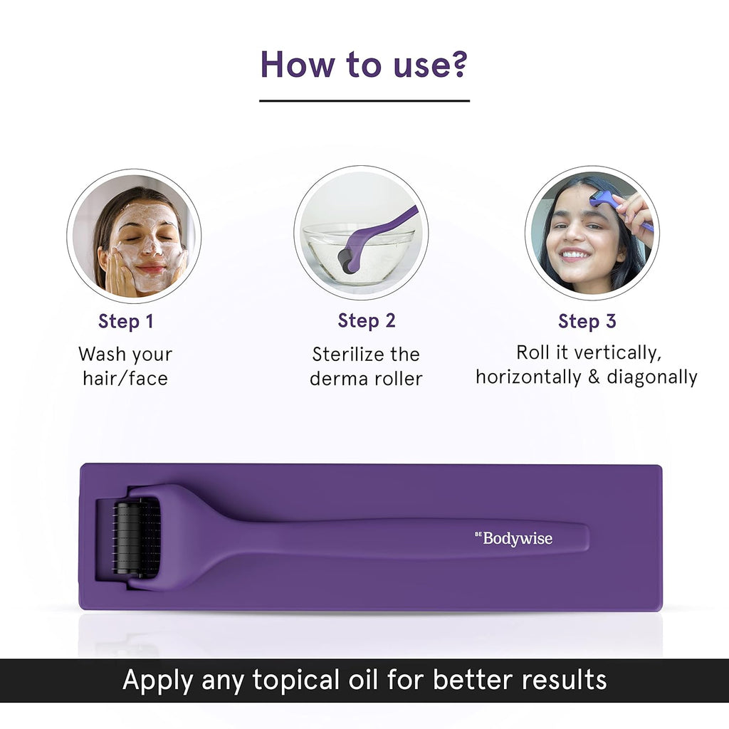 Be Bodywise Derma Roller