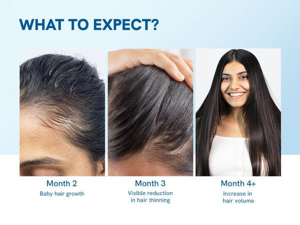 Be Bodywise Advanced Hair Growth Serum Roll On