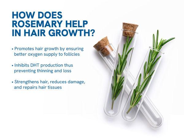 Be Bodywise Advanced Hair Growth Serum Roll On