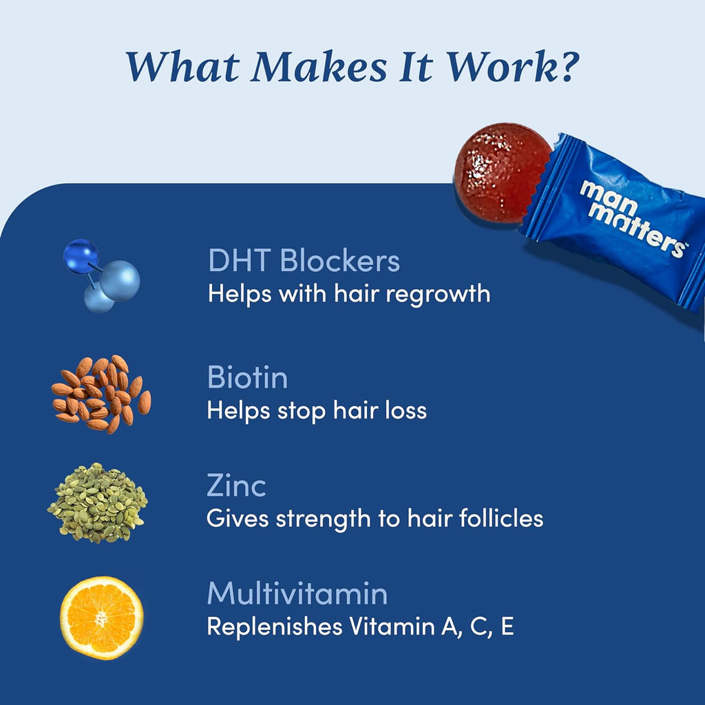 Man Matters Biotin Hair Gummies Regular (60N)