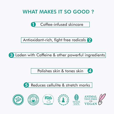 mCaffeine Body Toning & Polishing Kit