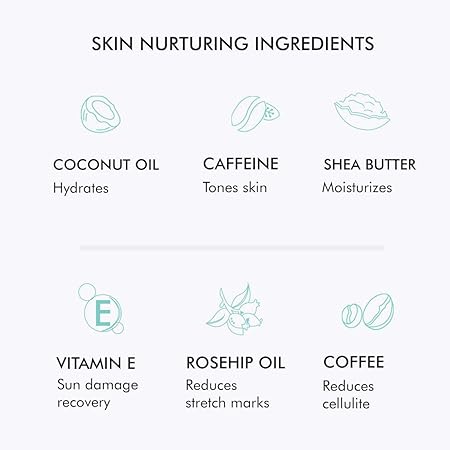 mCaffeine Body Toning & Polishing Kit