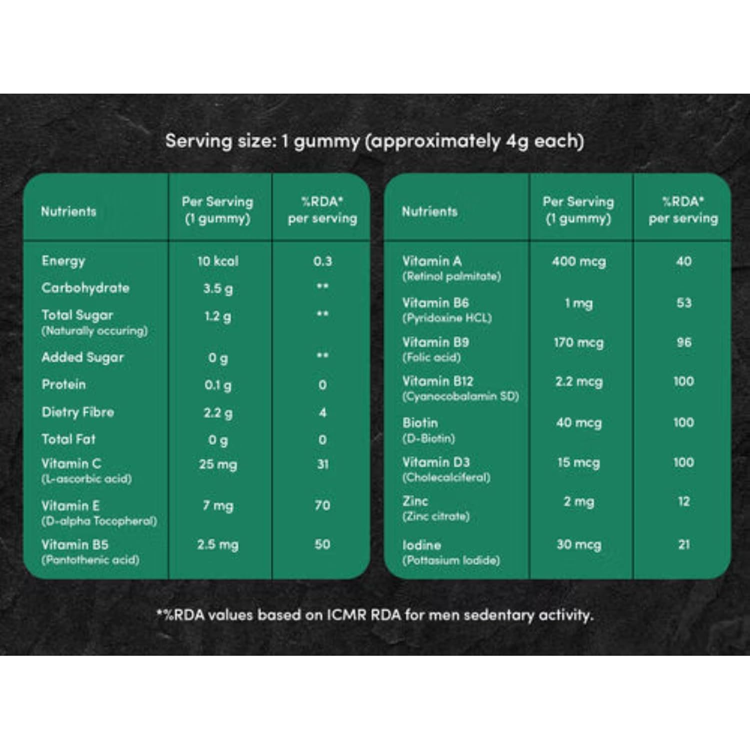 Man Matters Multivitamin Gummies (60N) No Sugar