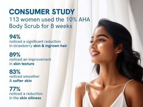 Be Bodywise Glow & Go Body Duo