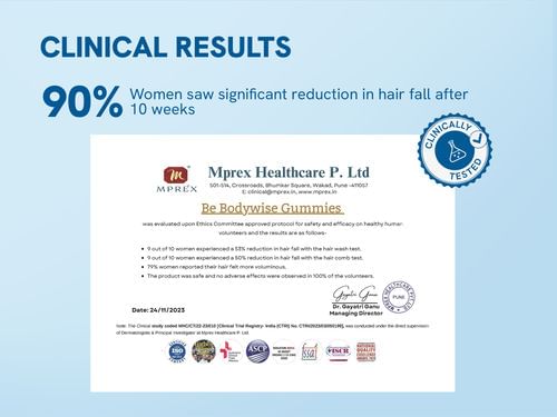 Be Bodywise Advanced Hair Growth Pack with Roll On (25ml)