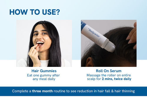 Be Bodywise Advanced Hair Growth Pack with Roll On (25ml)