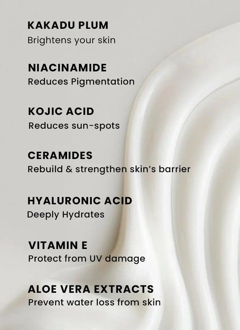 Hyphen All I Need Sunscreen SPF 50 PA ++++