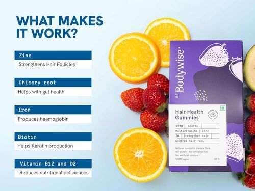 Be Bodywise Advanced Hair Growth Pack with Roll On (25ml)