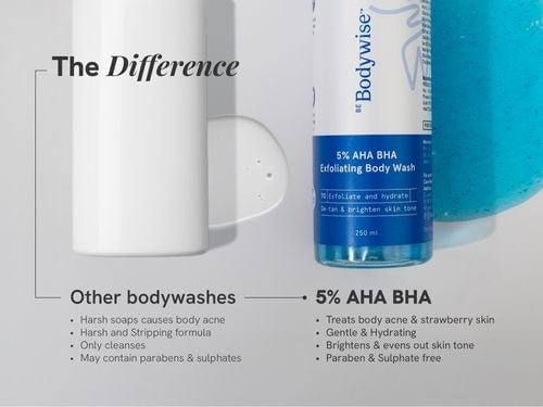 Be Bodywise 5% AHA BHA Exfoliating Body Wash
