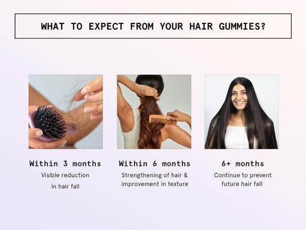 Be Bodywise Hair Health Gummies (60)