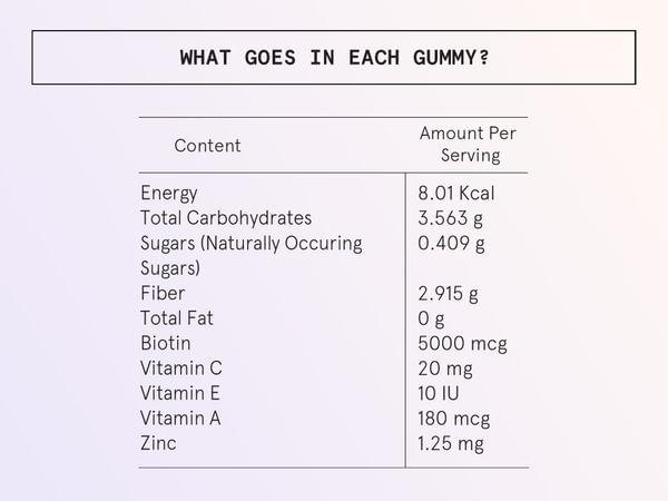 Be Bodywise Hair Health Gummies (60)