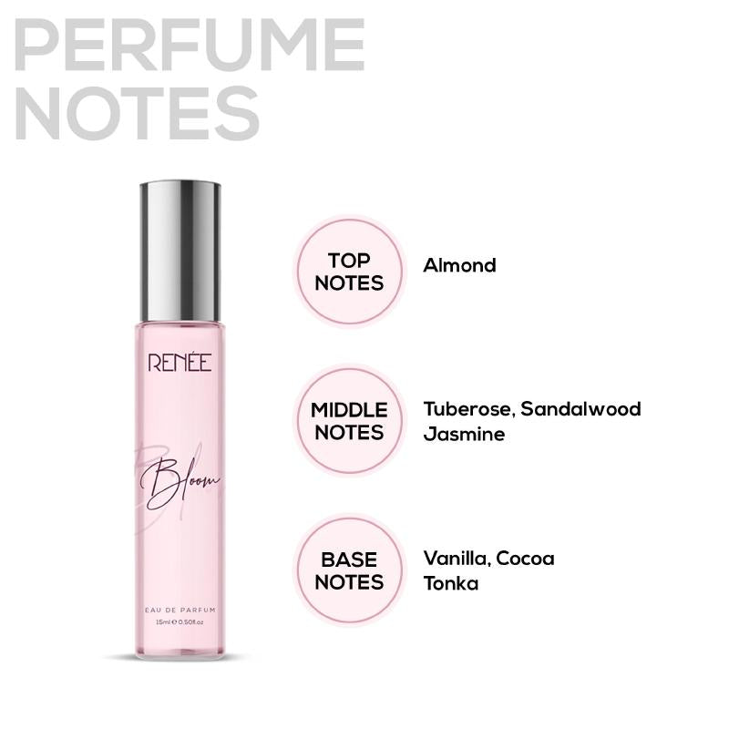 Renee Eau De Parfum Combo Of 4