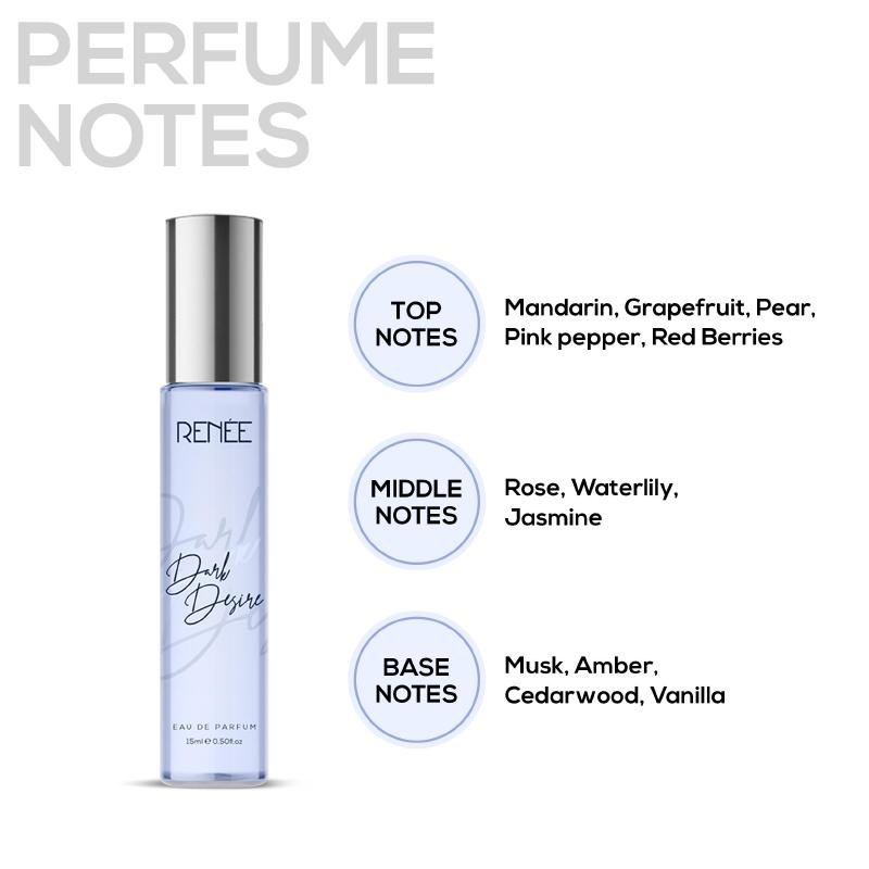 Renee Eau De Parfum Combo Of 4