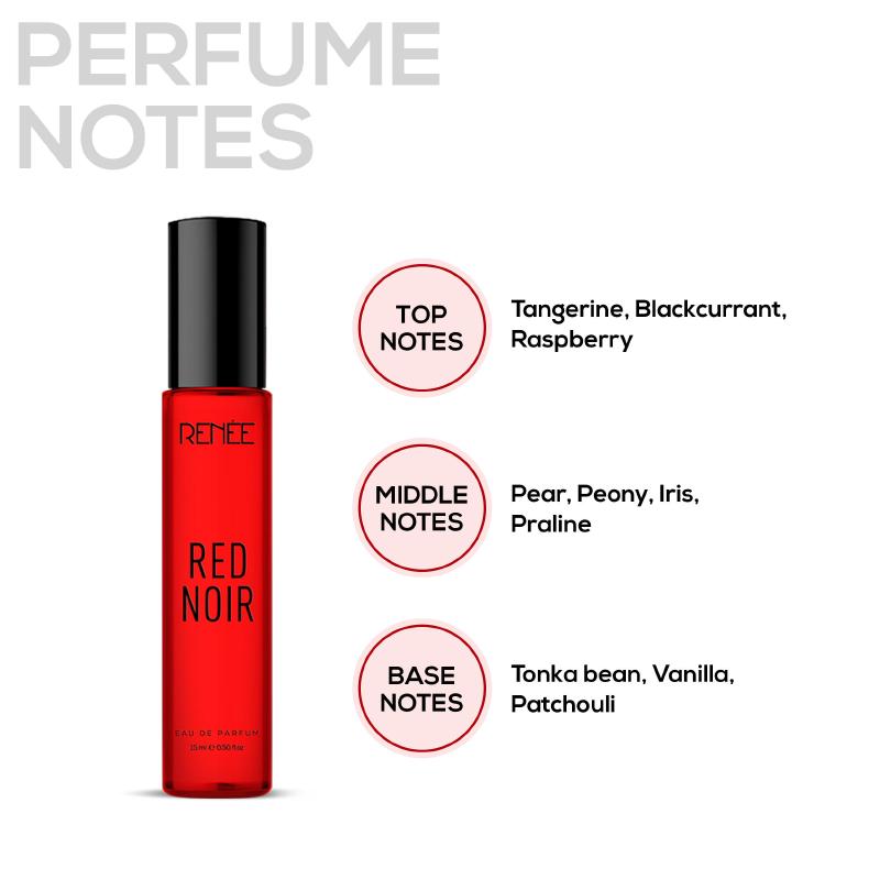 Renee Eau De Parfum Combo Of 4