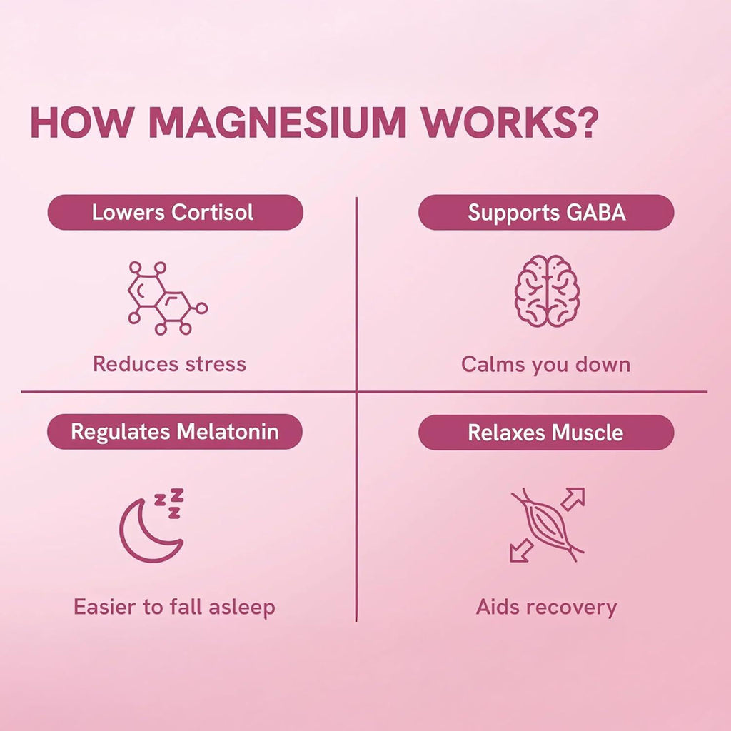Be Bodywise Magnesium Glycinate Gummies - 60